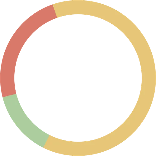 Color Palettes - Burlywood and Lightcoral Color Scheme Color Palettes - Burlywood and Lightcoral Color Scheme