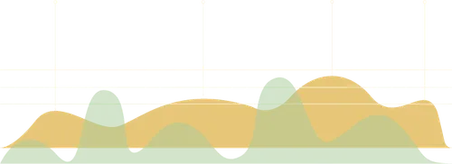 Color Palettes - Burlywood and Oldlace Color Scheme Color Palettes - Burlywood and Oldlace Color Scheme