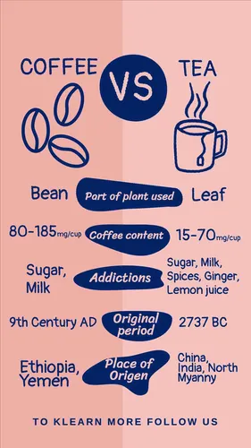 Color Palettes - Lightpink and Midnightblue Color Scheme
