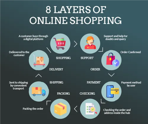 Color Palettes - Darkslategray and Lightsteelblue Color Scheme