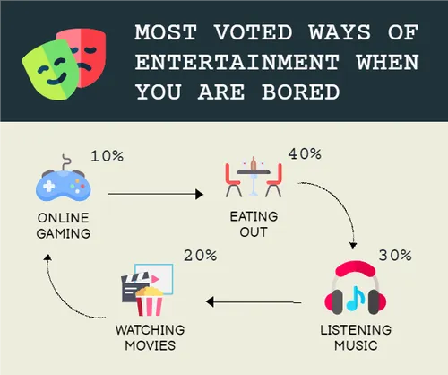 Color Palettes - Beige and Darkslategray Color Scheme
