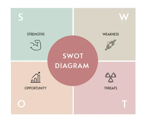 Color Palettes - White and Rosybrown Color Scheme Color Palettes - White and Rosybrown Color Scheme